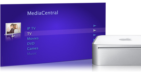 MediaCentral Update MediaCentral Update