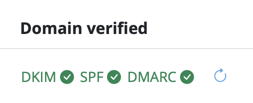 Alternative to SMTP: DKIM, SPF and DMARC verification ensures secure sending from your domain