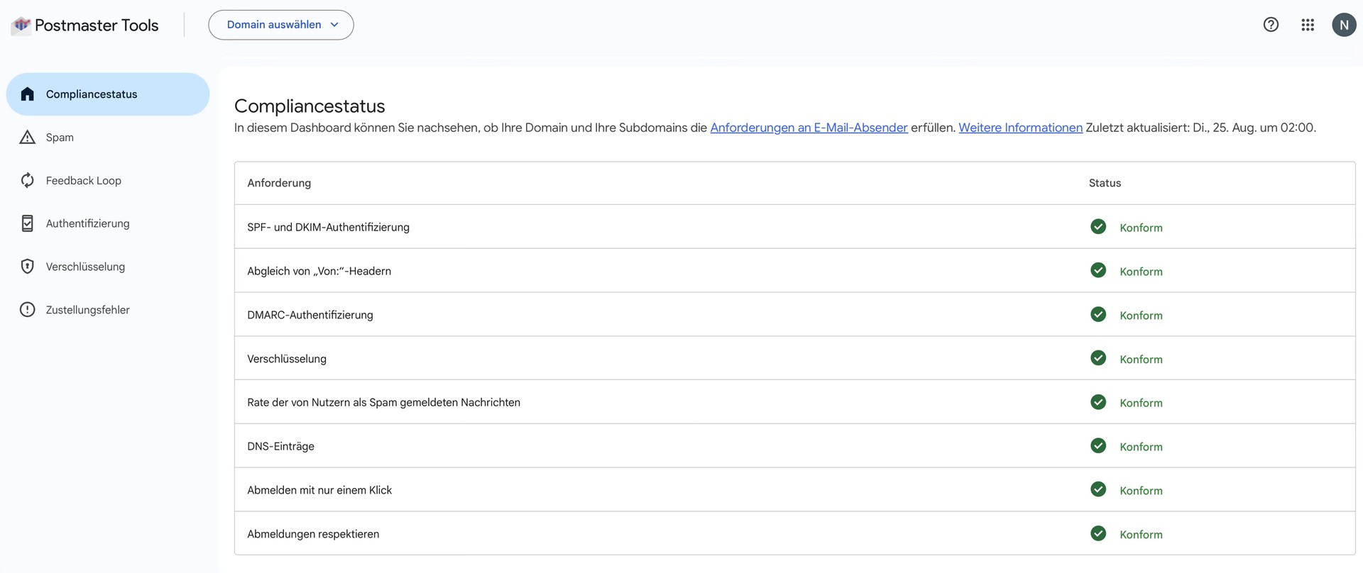 Google Postmaster Tools Dashboard mit konformen Anforderungen an E-Mail-Absender