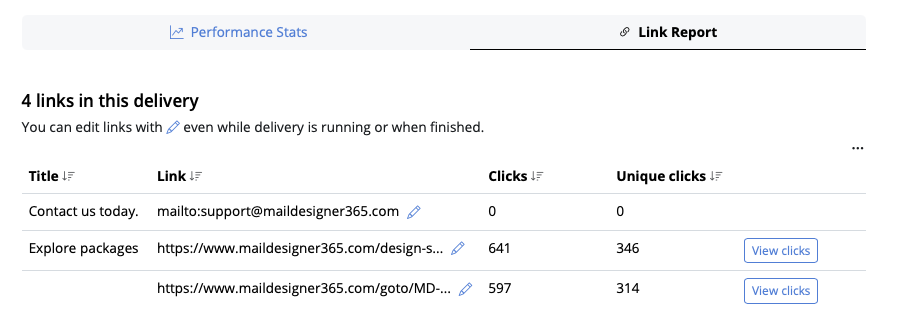 is email marketing dead? email link report in Mail Designer